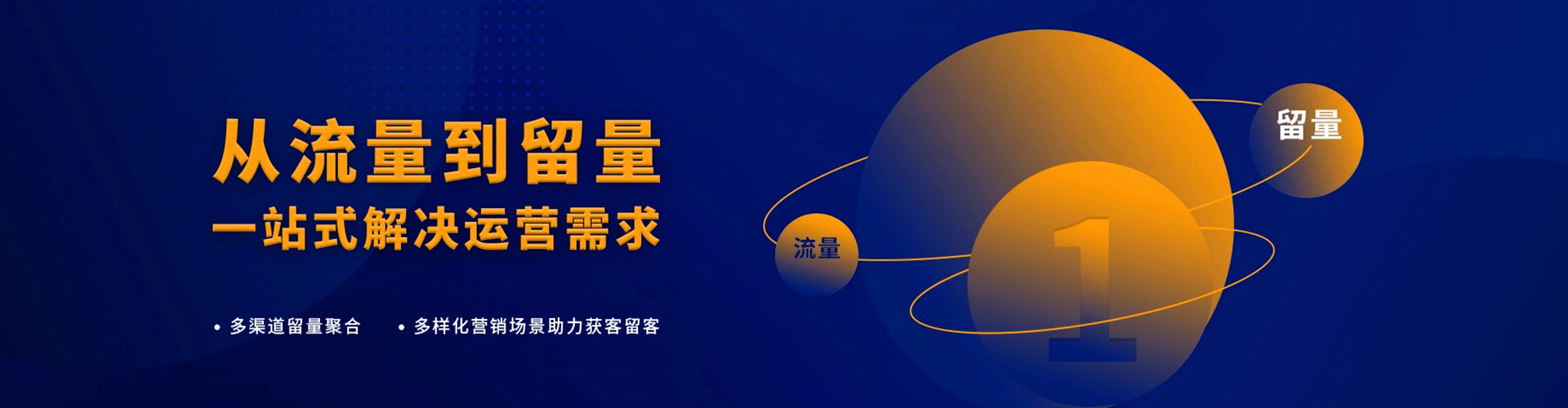 大同sem托管